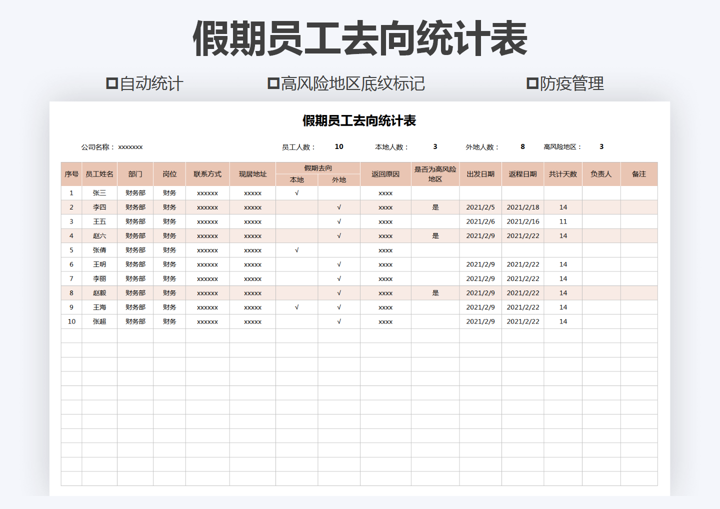 员工假期去向统计表