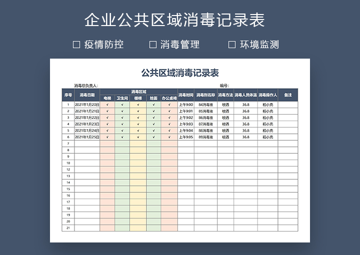 单位（公司）公共区域消毒记录表