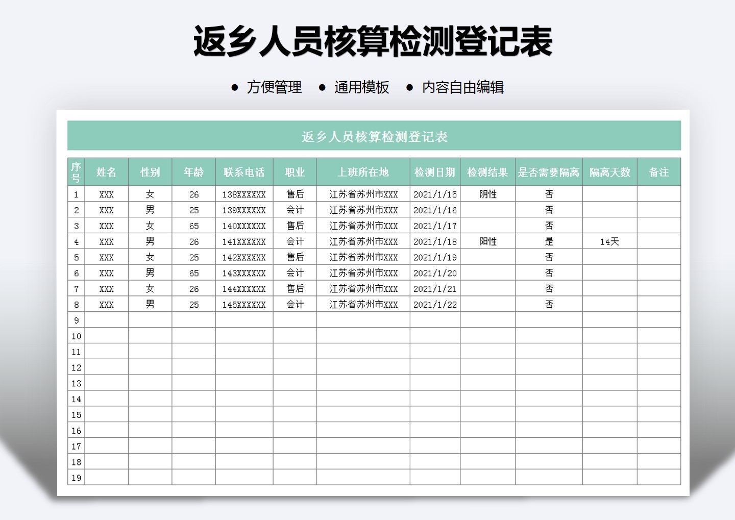 返乡人员核算检测登记表