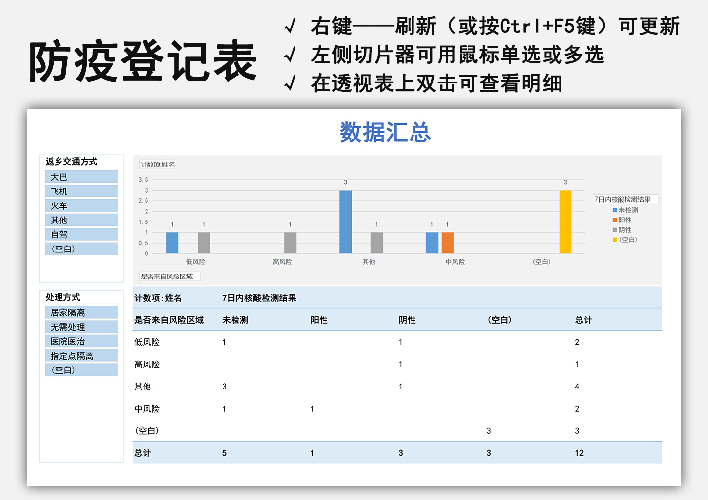 防疫登记表