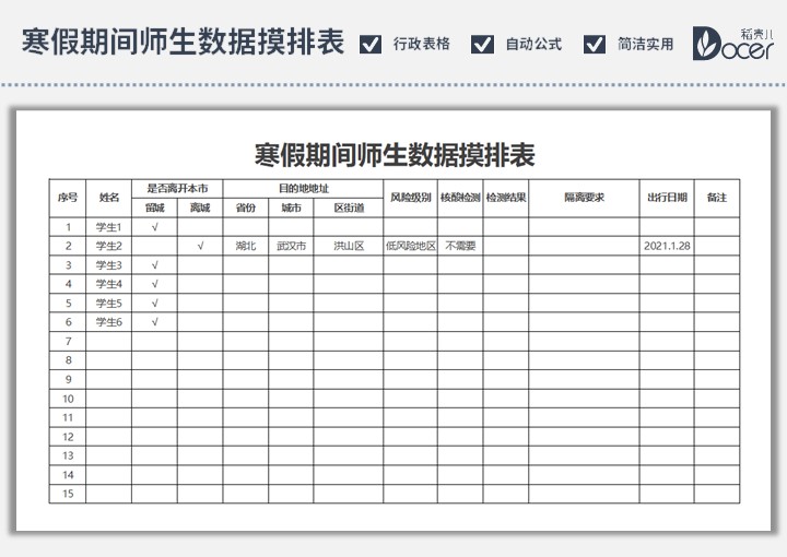 寒假期间师生数据摸排表