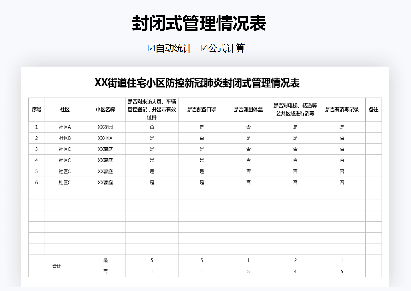 防控新冠肺炎封闭式管理情况表