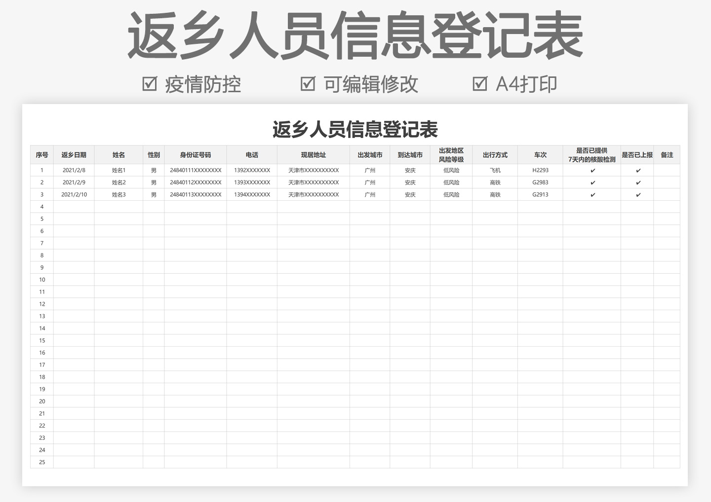 返乡人员信息登记表