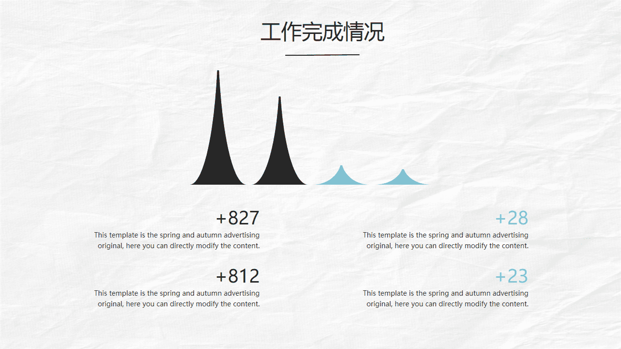 年终工作总结