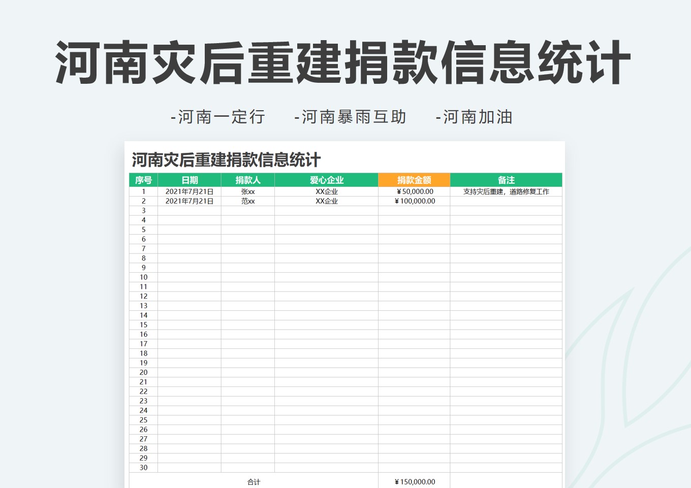 河南抗洪灾后重建捐款信息统计