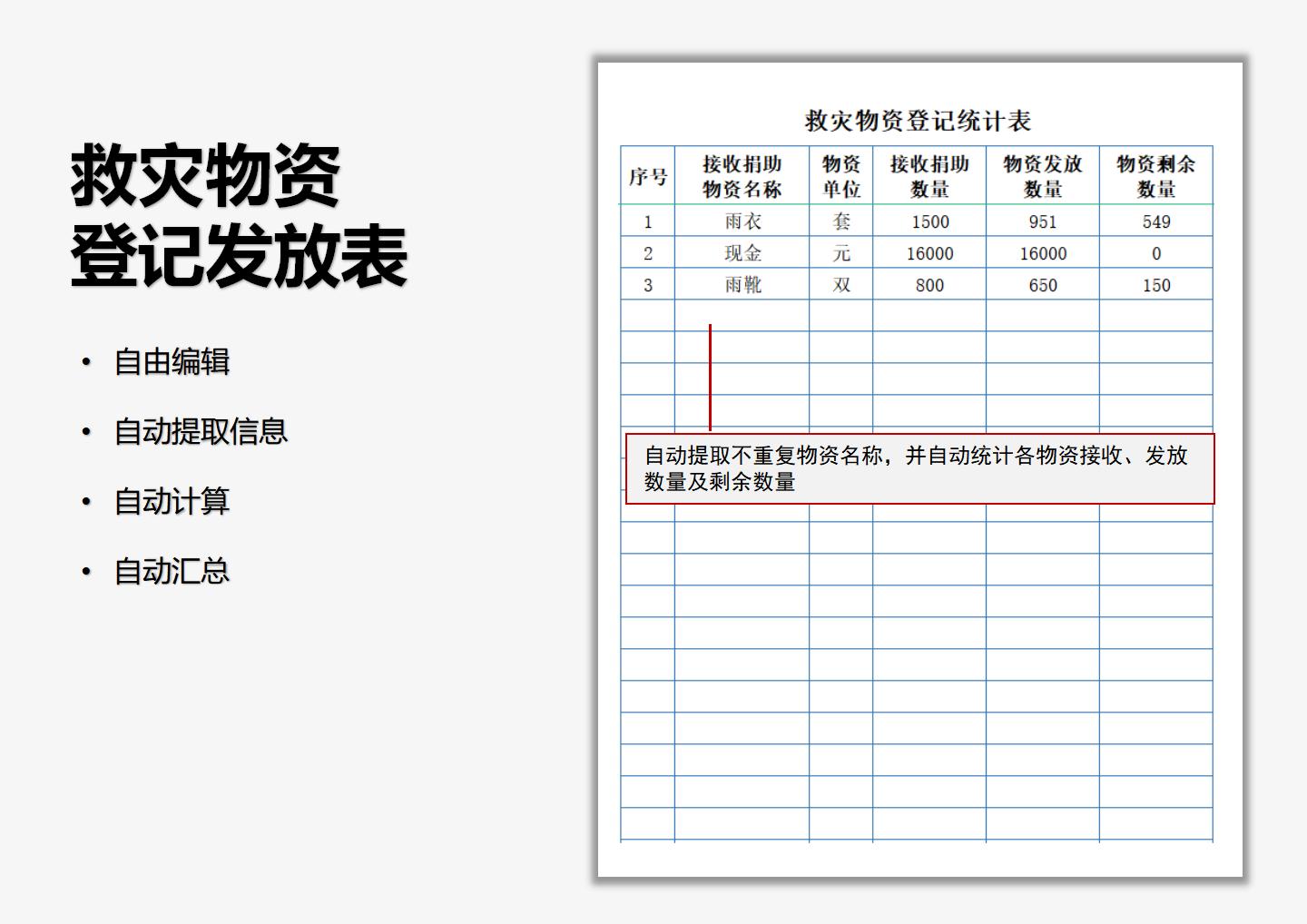 救灾物资登记发放表