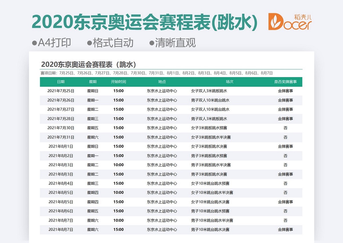 跳水赛项赛程表（东京奥运会）