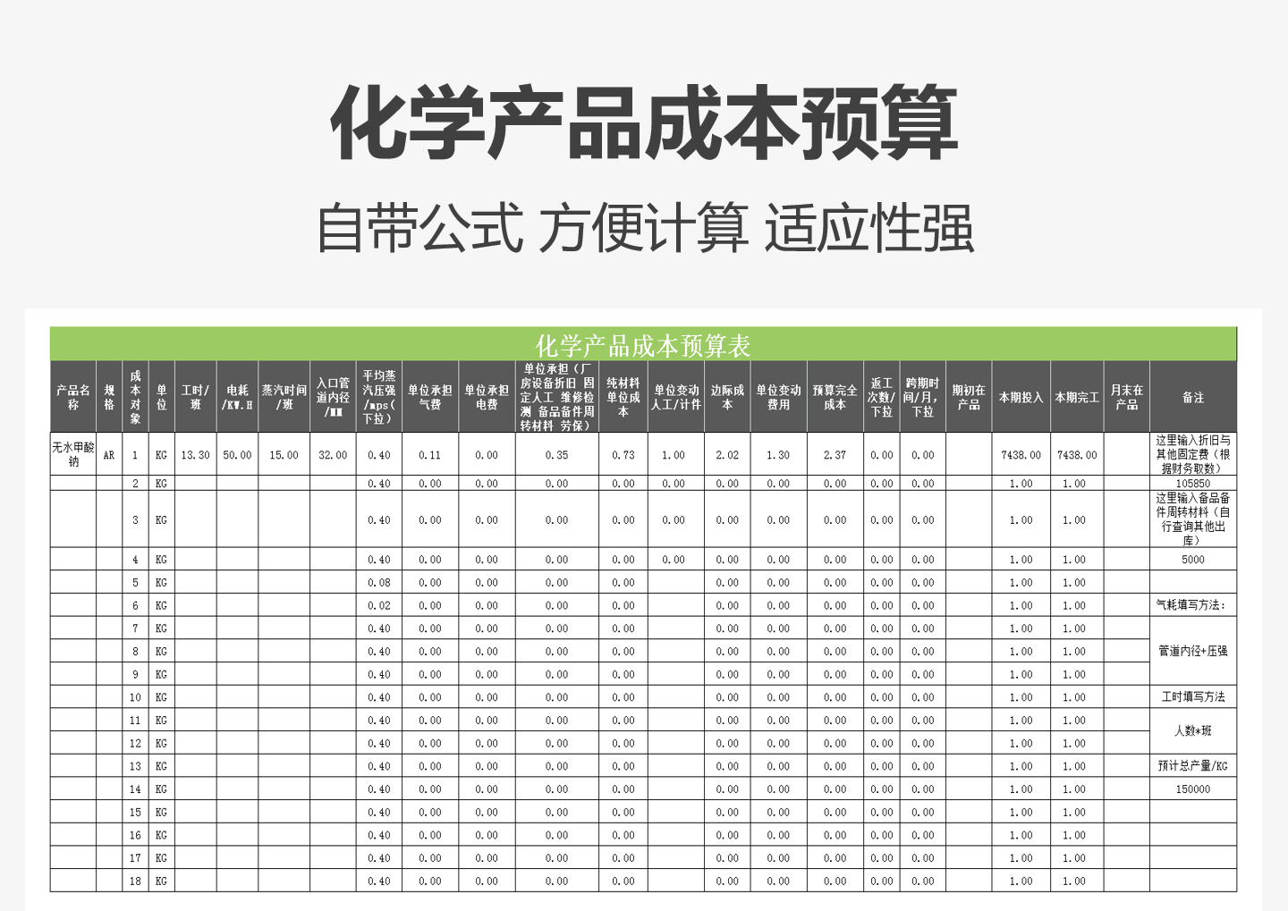 化学产品成本预算模板