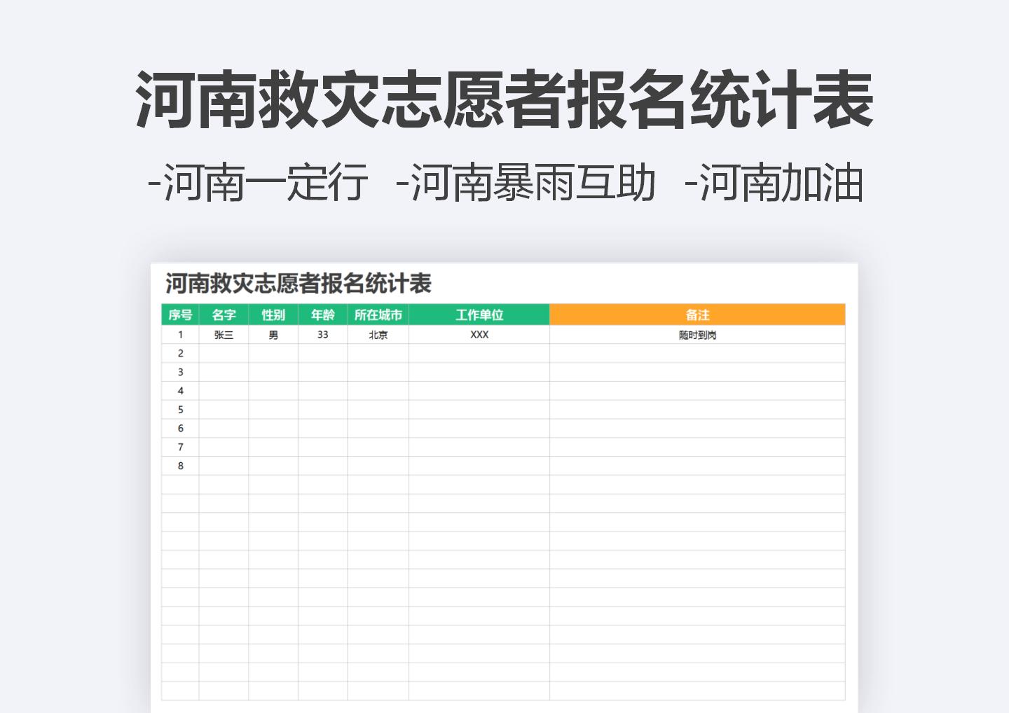 河南救灾志愿者报名统计表