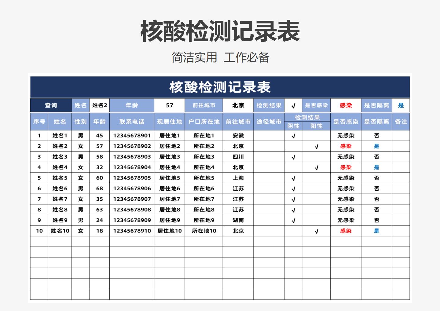 核酸检测记录查询表