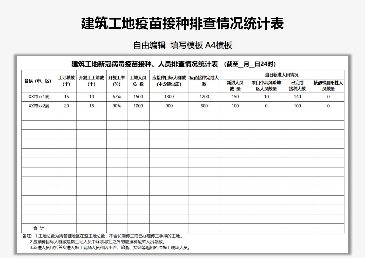 建筑工地疫苗接种排查情况统计表