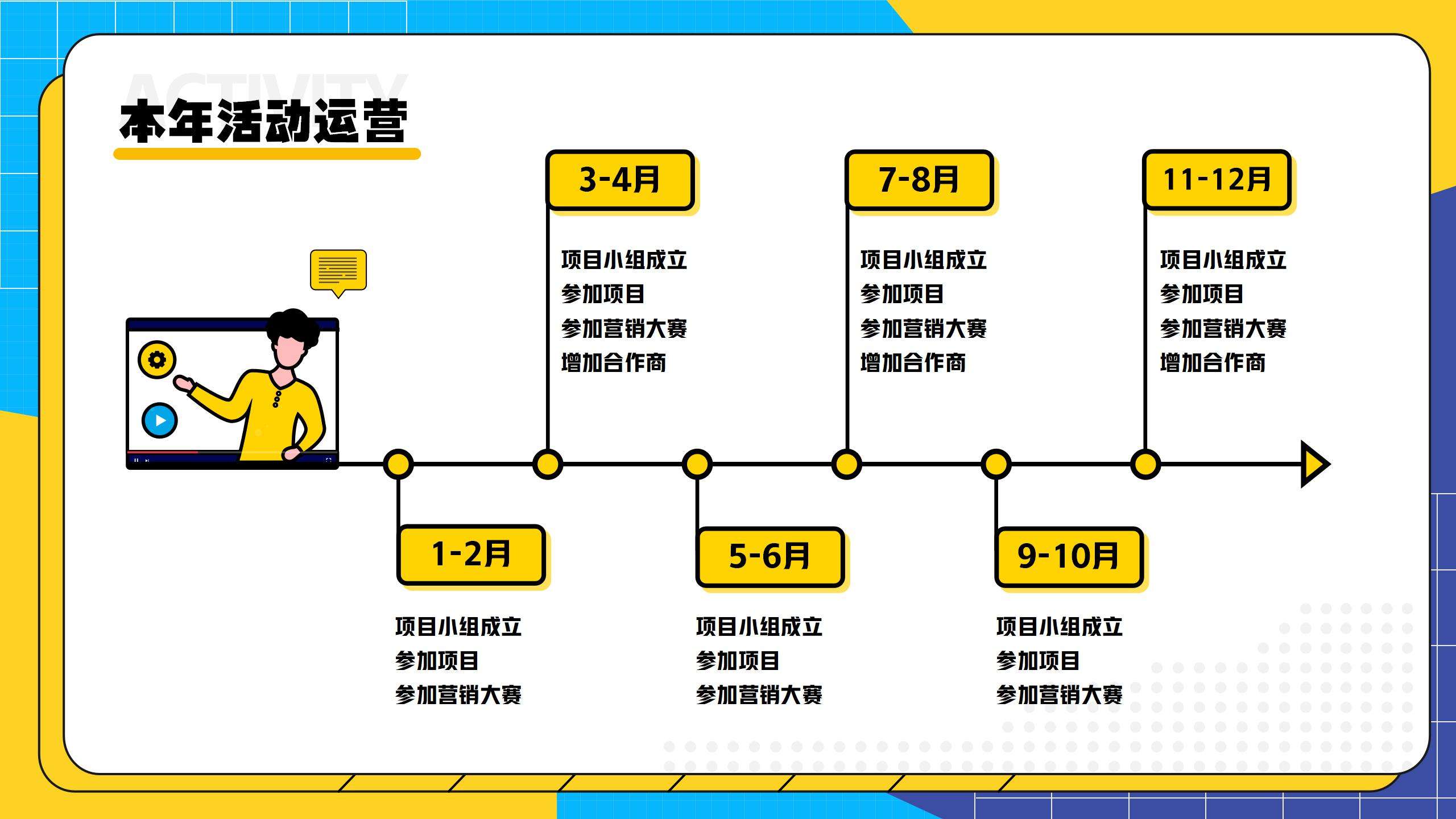 动态创意营销年终总结大会PPT