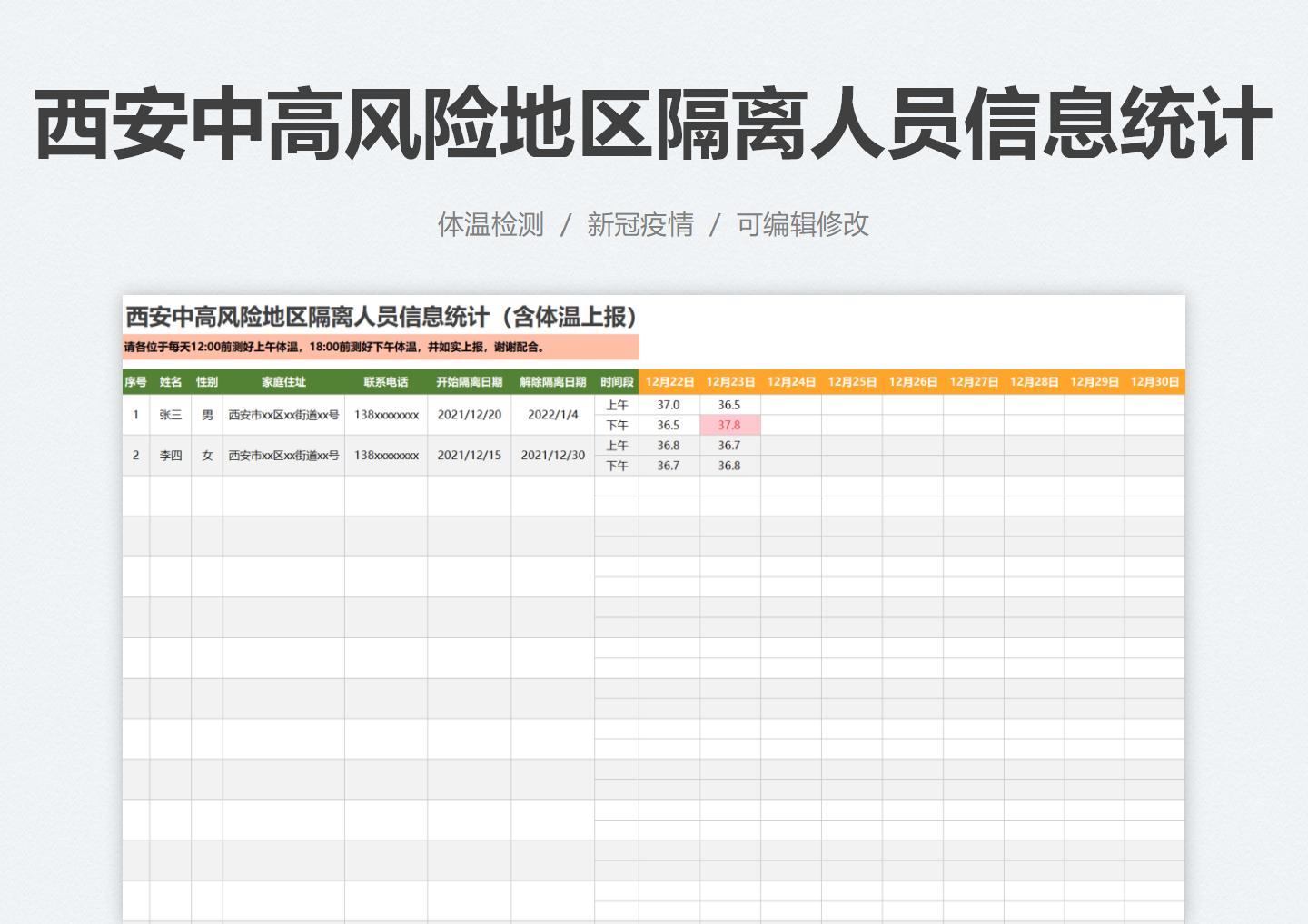 西安中高风险地区隔离人员信息统计（含体温上报）