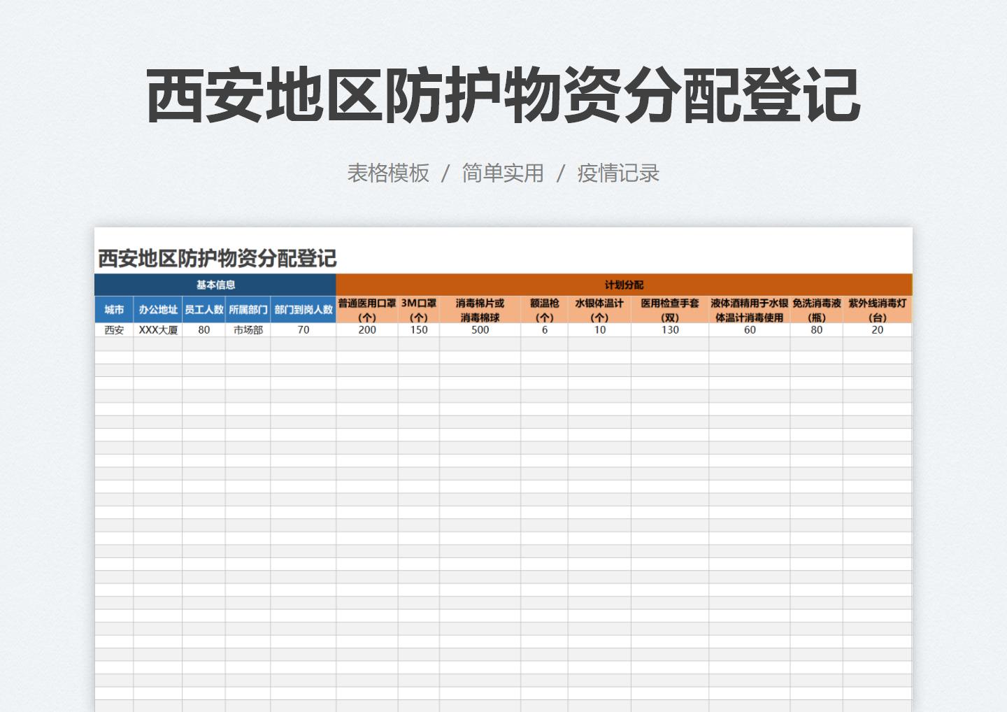 西安地区防护物资分配登记