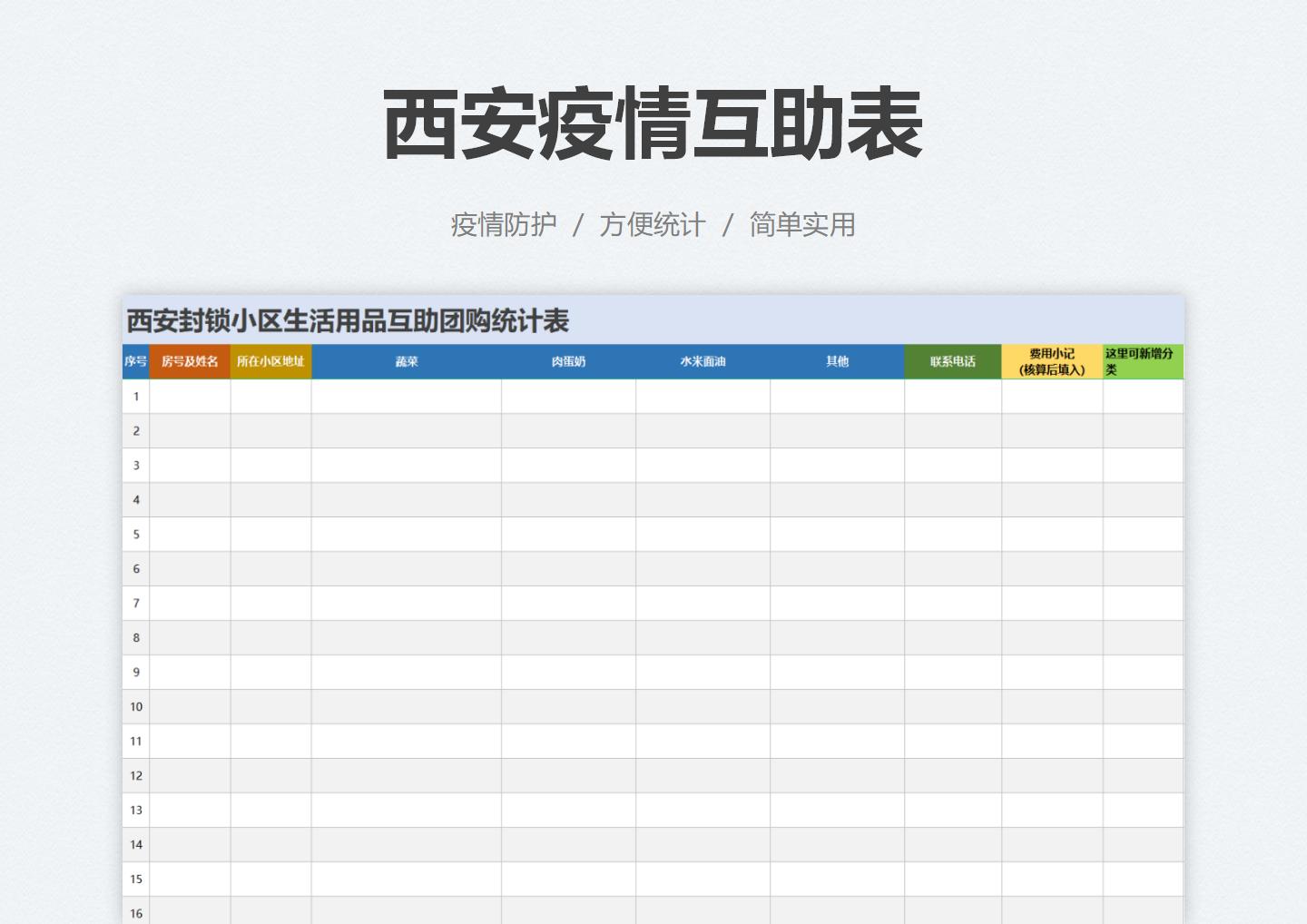 西安疫情互助表