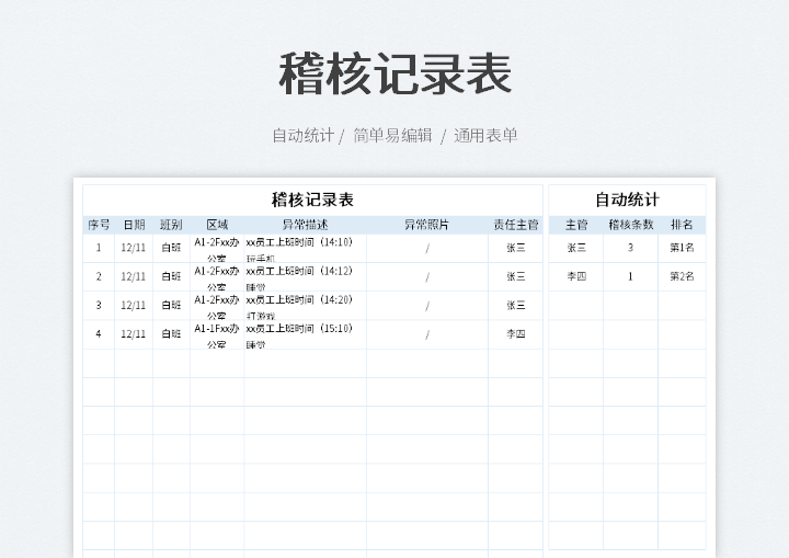 稽核记录表