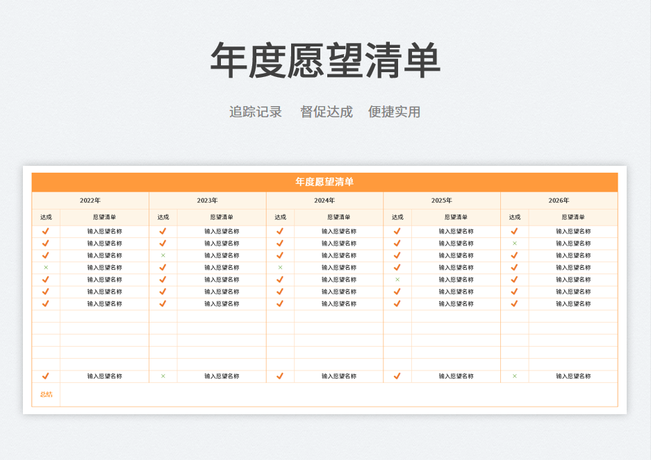 年度愿望清单