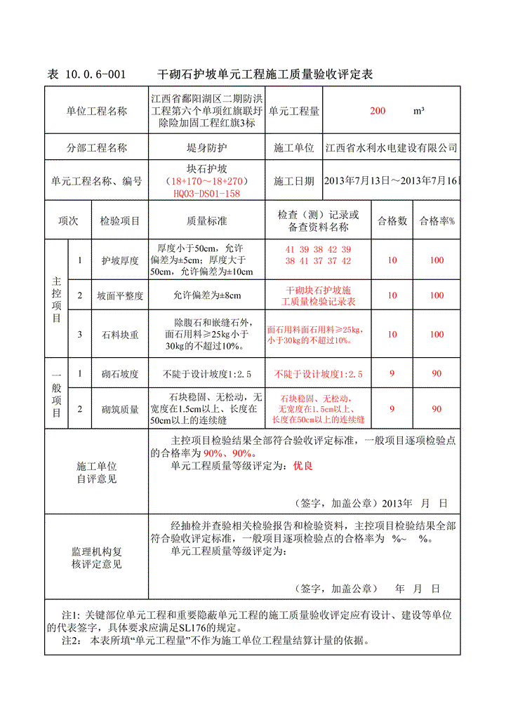 干砌石护坡单元工程质量验收评定表