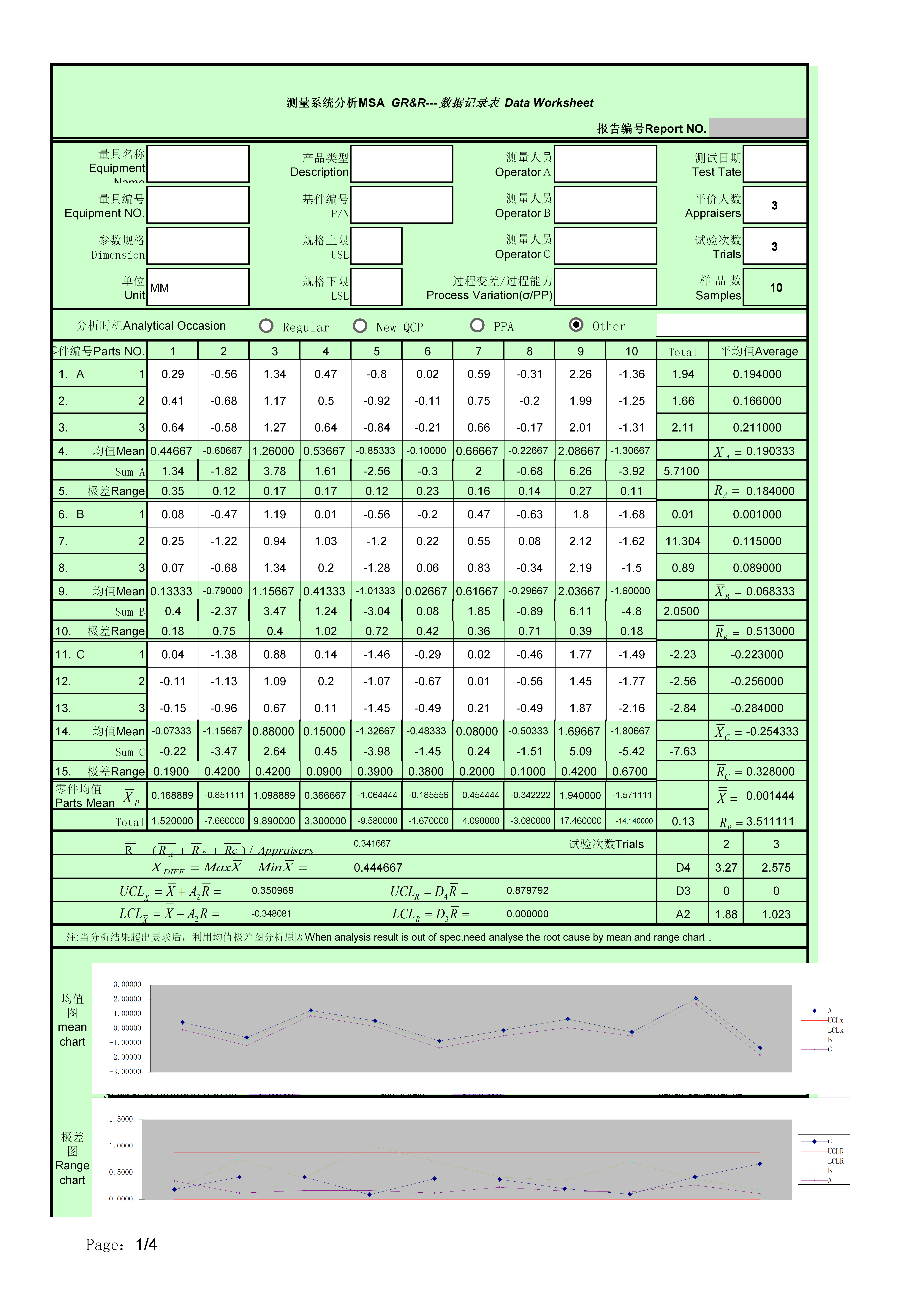 GRR表格MSA