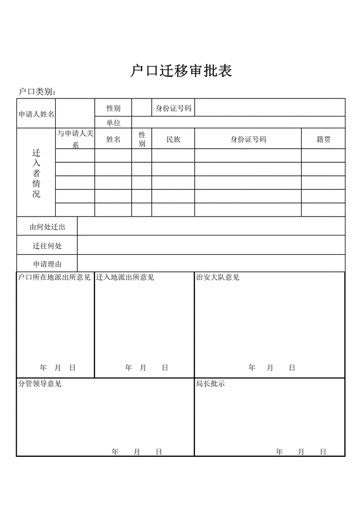 户口迁移审批表