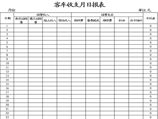 客车收益计算表