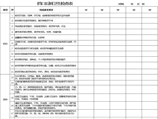 后厨卫生检查表