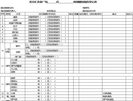 商户退场验收表