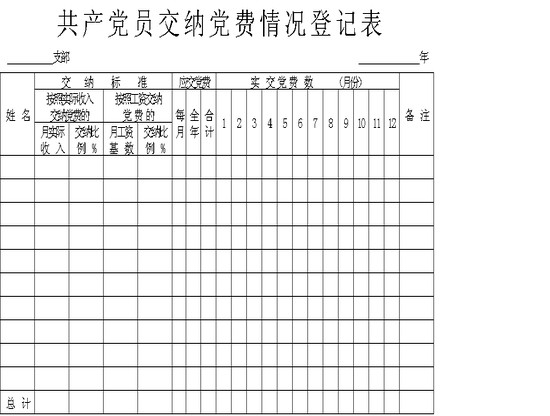 党员交纳党费情况登记表