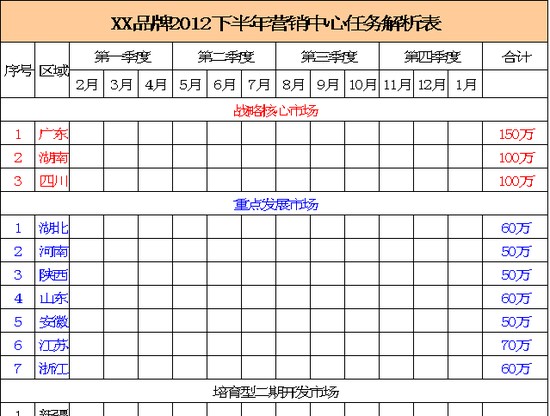 任务分解及量化工具