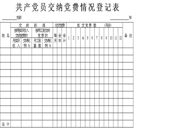 共产党员交纳党费情况表