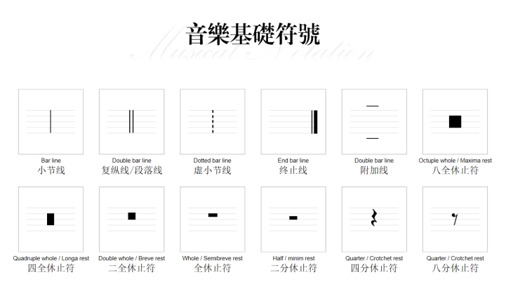 音乐符号模板