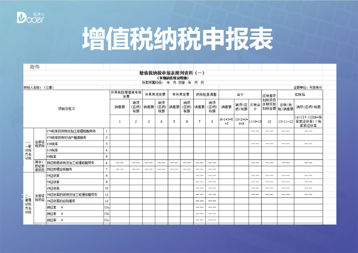 增值税申报表（主表和附表一至四）