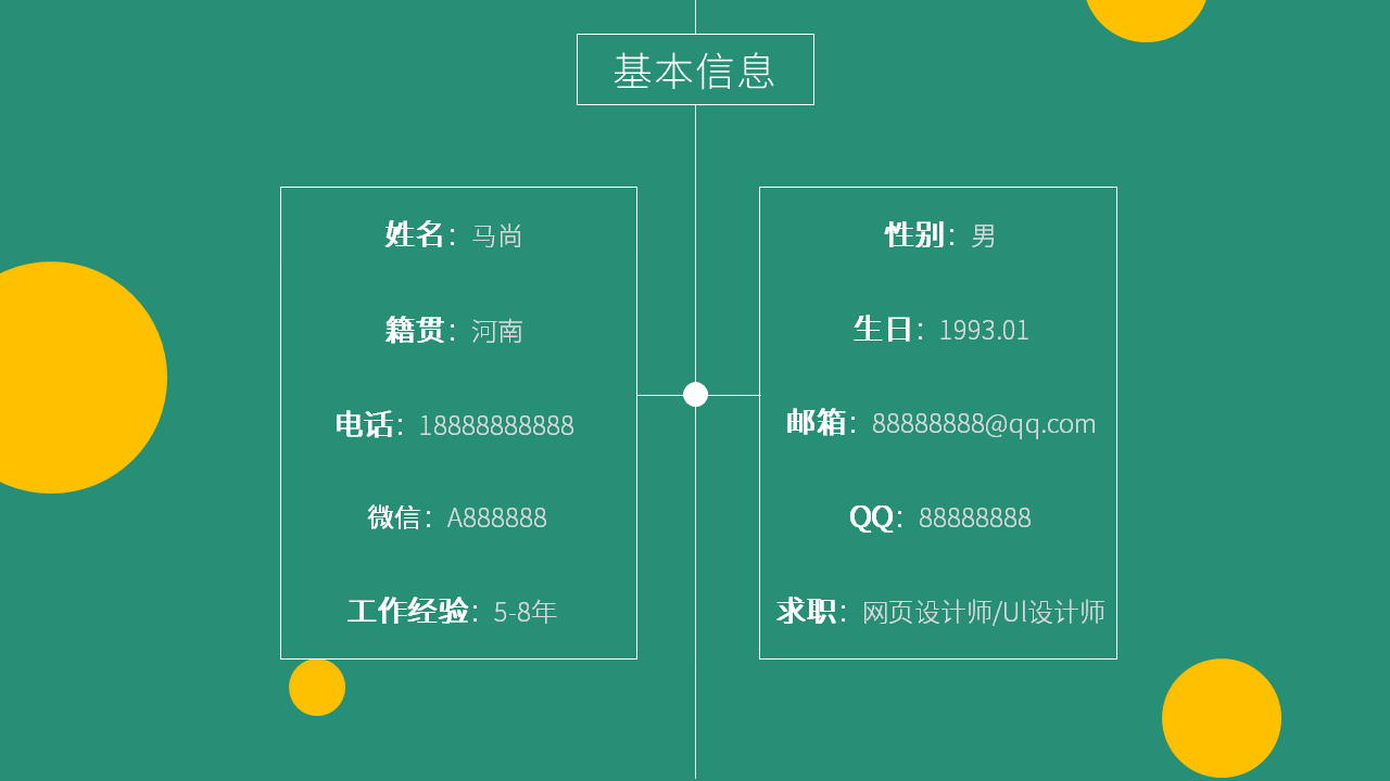 绿色个人简历PP简历PPT模板