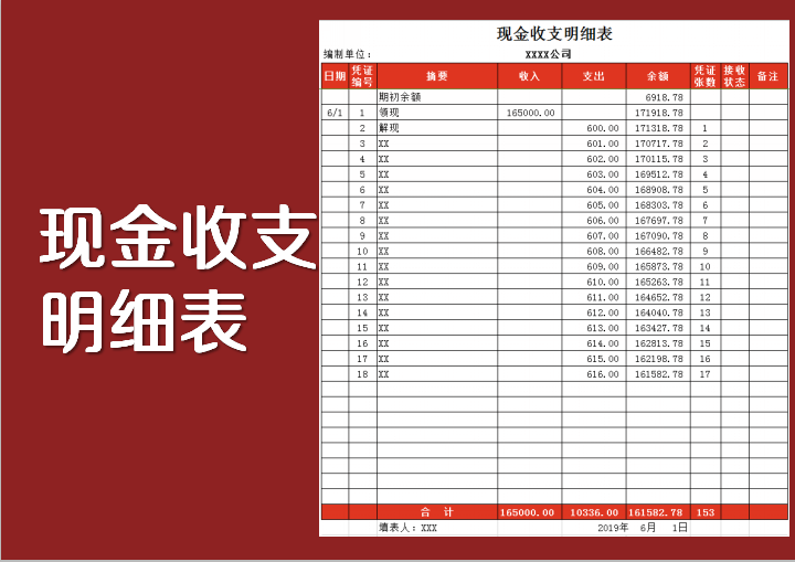 现金收支明细表